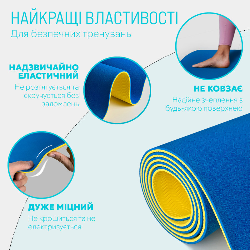 Властивості килимка EasyFit: еластичність, нековзка поверхня та міцність